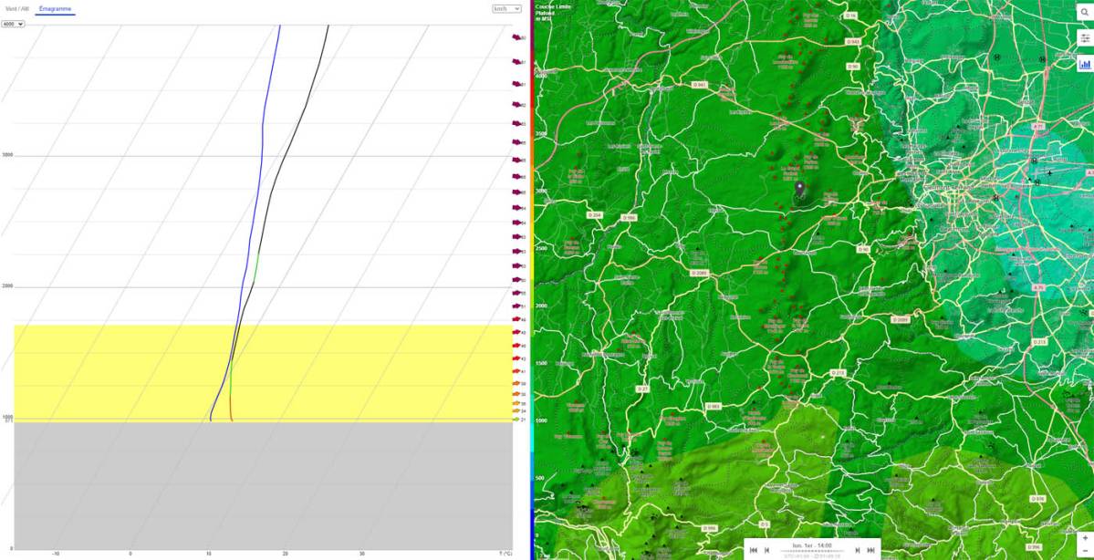 application meteo parapente emagramme