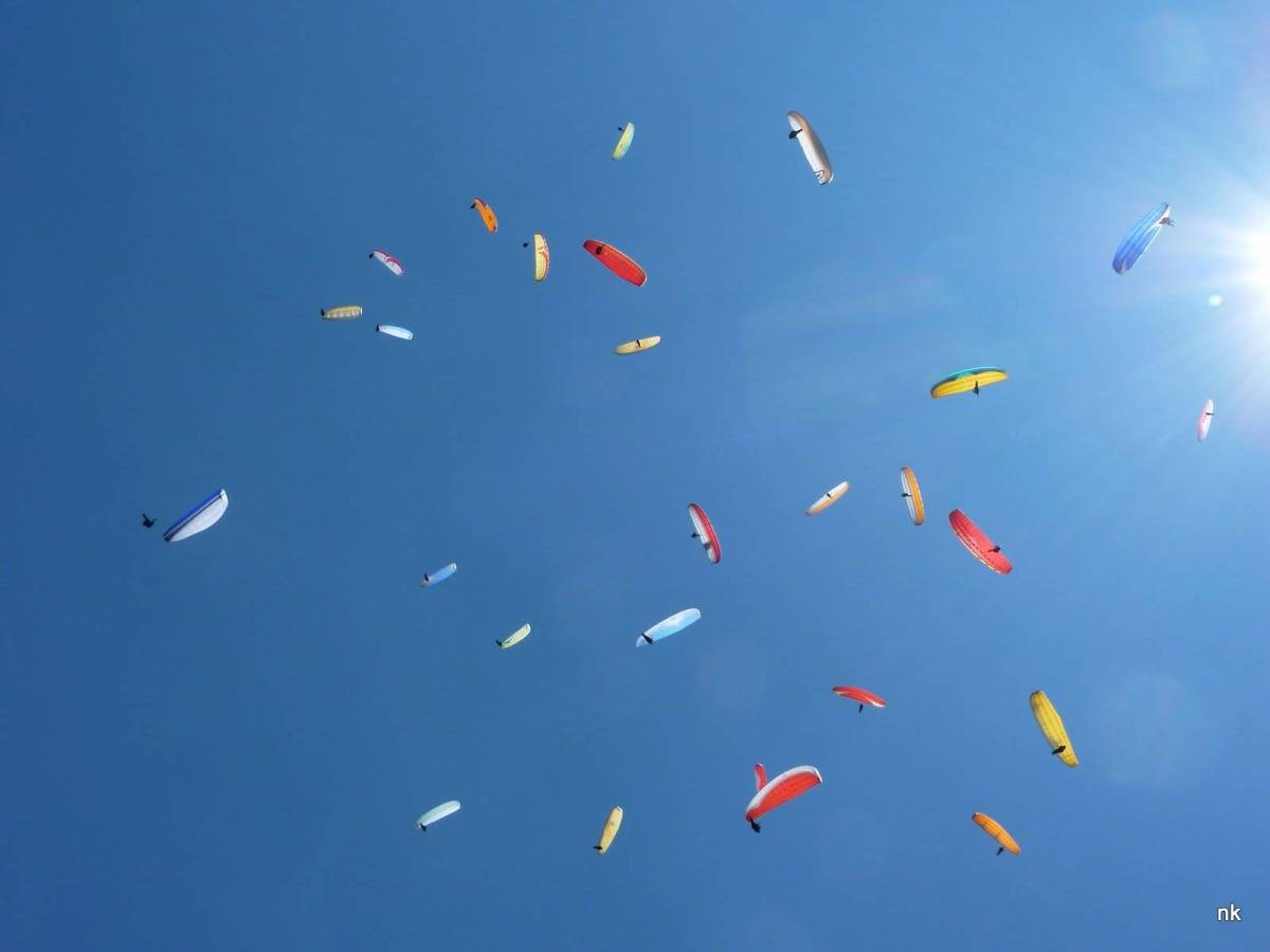 règles de priorité en vol